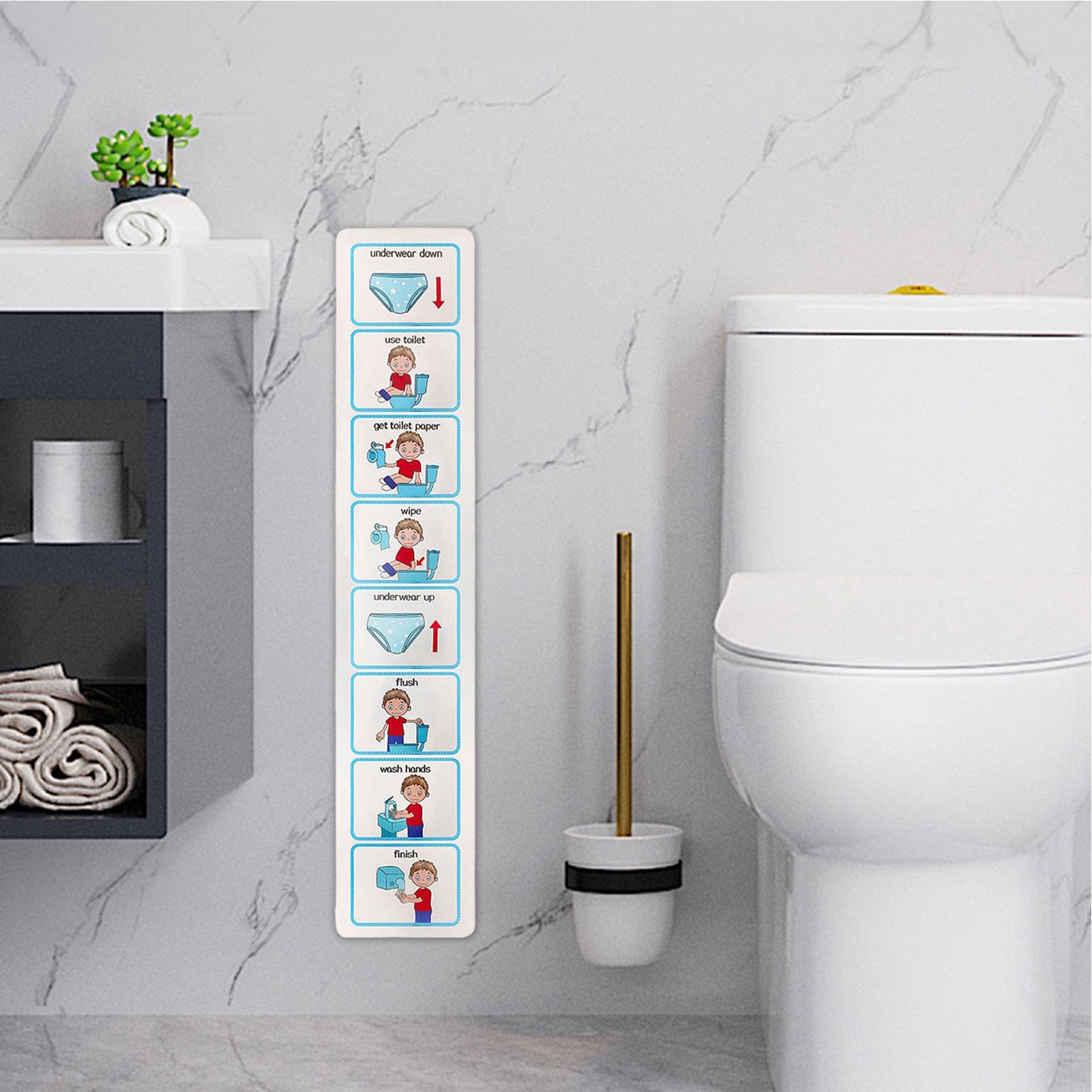 Wizualny planer na ścianę z ta – Kids Education Planner recenzja i cena