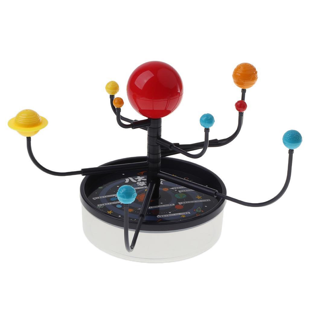 Zestaw modeli planet z tworzyw – Kids Education System recenzja i cena