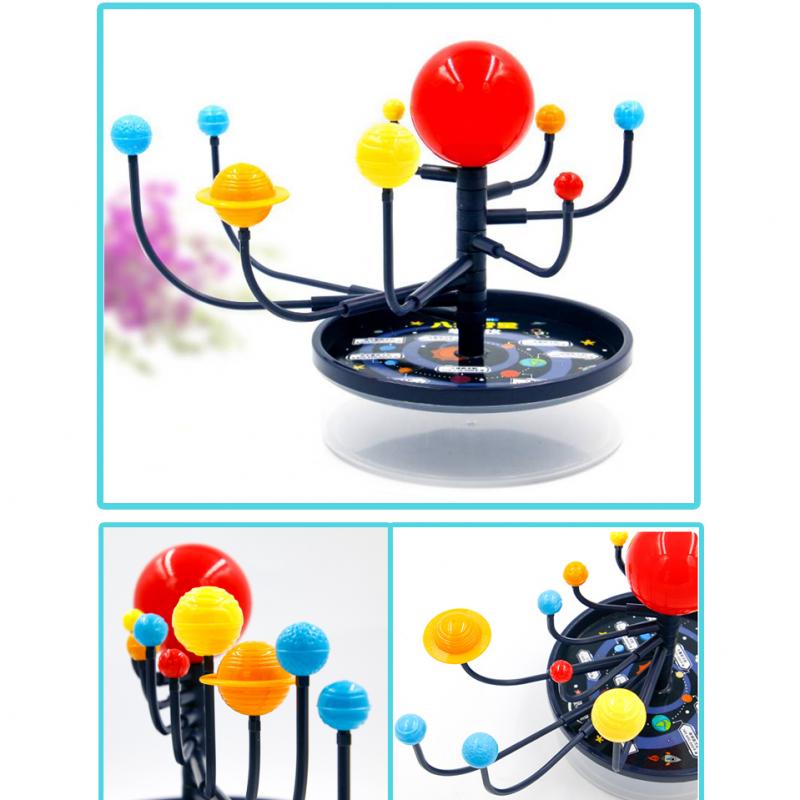 Zestaw modeli planet z tworzyw – Kids Education System recenzja i cena