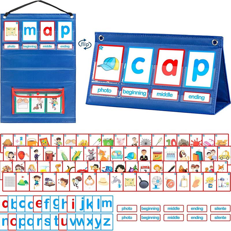 Wizualny planer dla dzieci do  – Kids Education Planner recenzja i cena