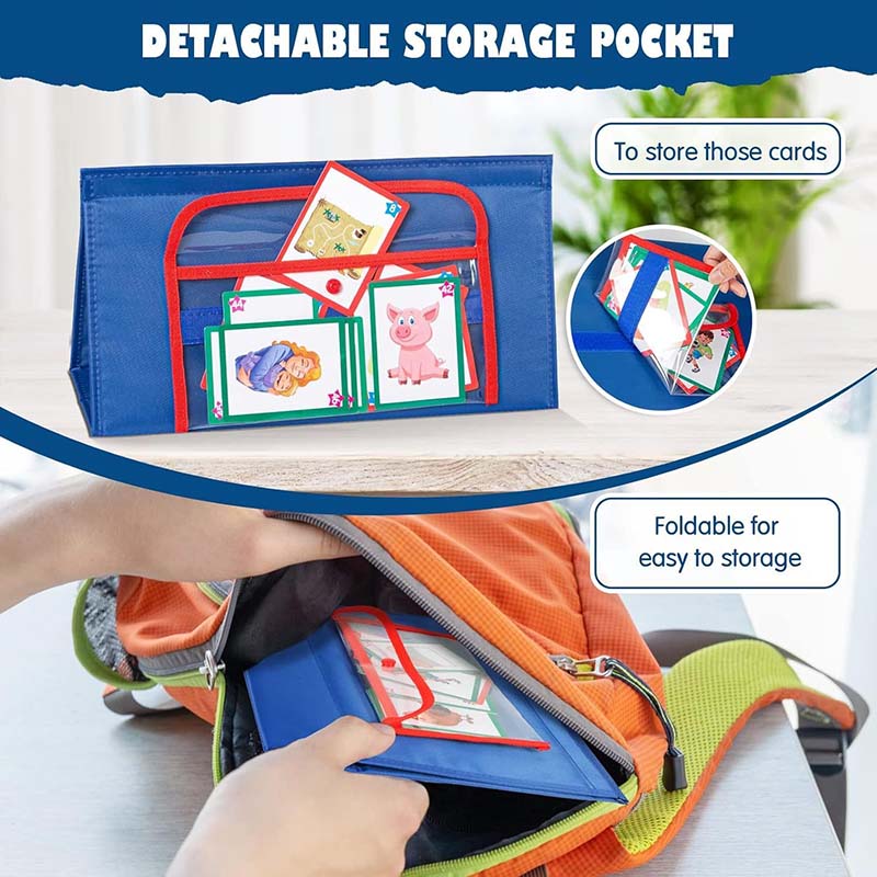 Wizualny planer dla dzieci do  – Kids Education Planner recenzja i cena