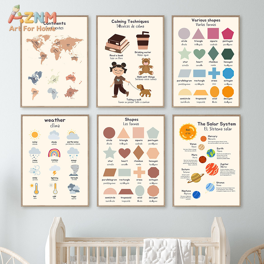 AZNM Dwujęzyczny Hiszpański An – Kids Education System recenzja i cena